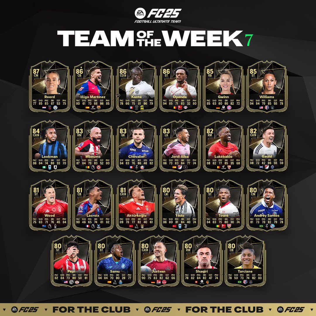 EA Sports FC 25 dévoile la septième Team Of The Week