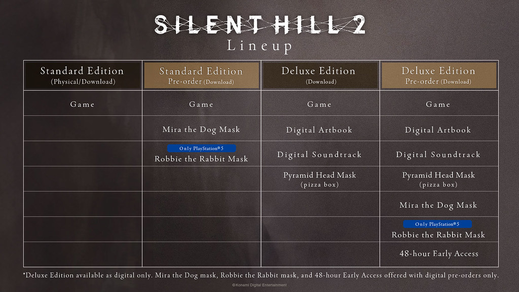 Silent hill 2 remake editions 3 1