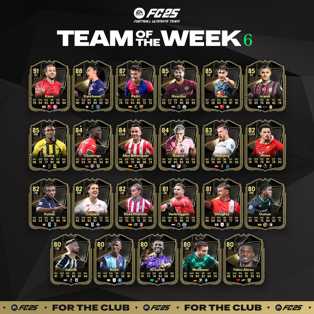 EA Sports FC 25 dévoile la sixième Team Of The Week