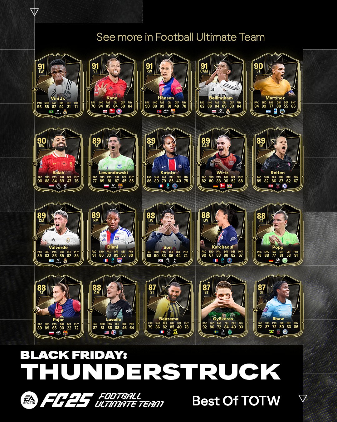 Best of totw ea sports fc 25