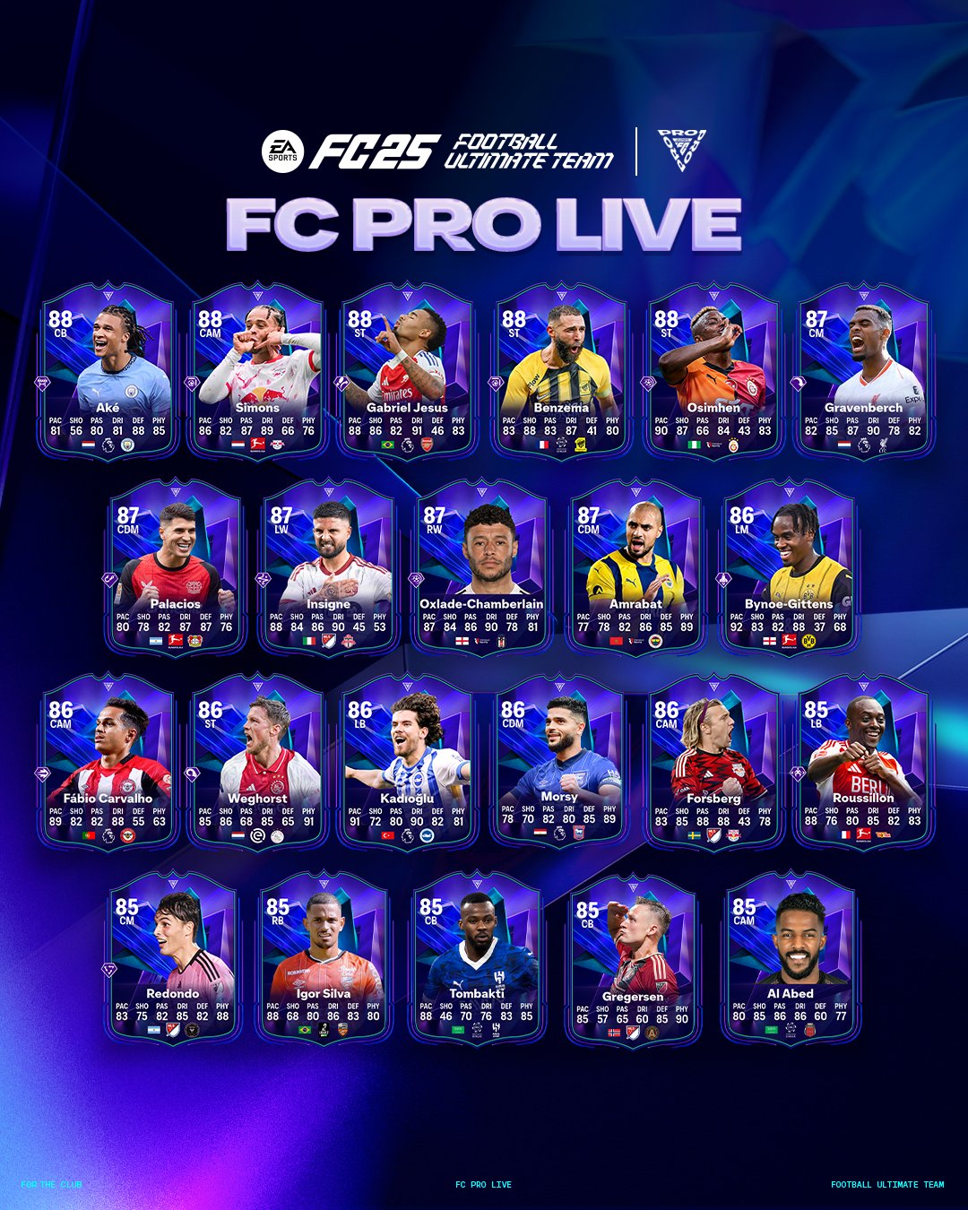 Effectif fc pro live ea sports fc 25