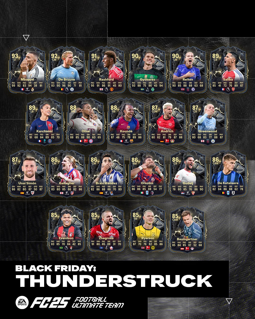 Ea sports fc 25 thunderstruck 1