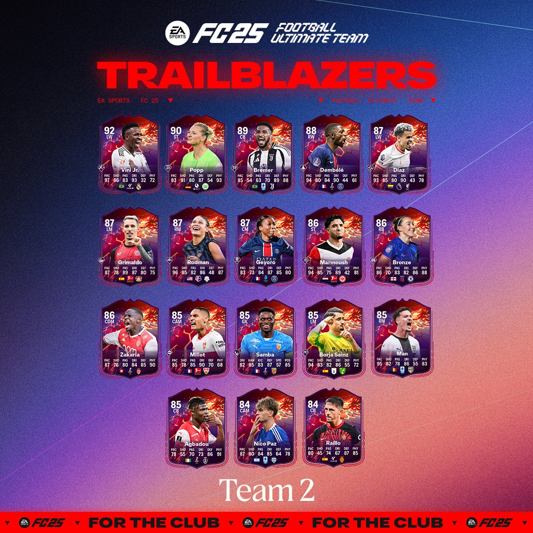 Ea sports fc 25 total rush 2 1