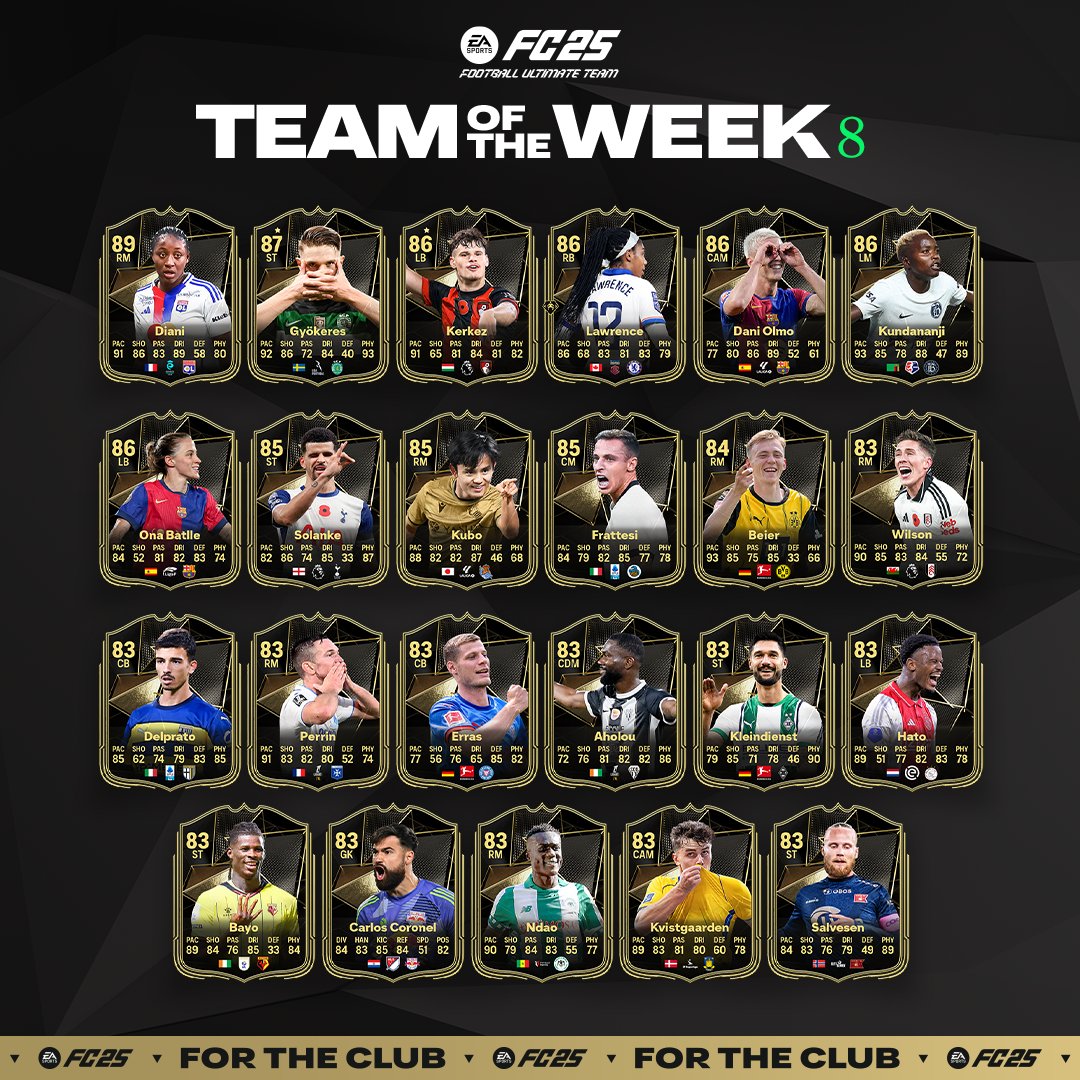 Effectif totw 8 ea sports fc 25