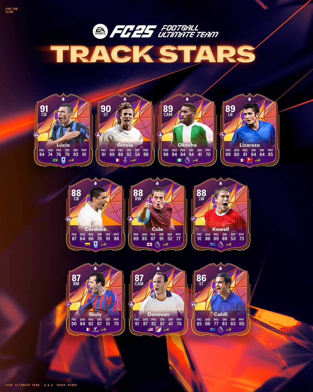 Effectif ea sports fc 25 track stars héros