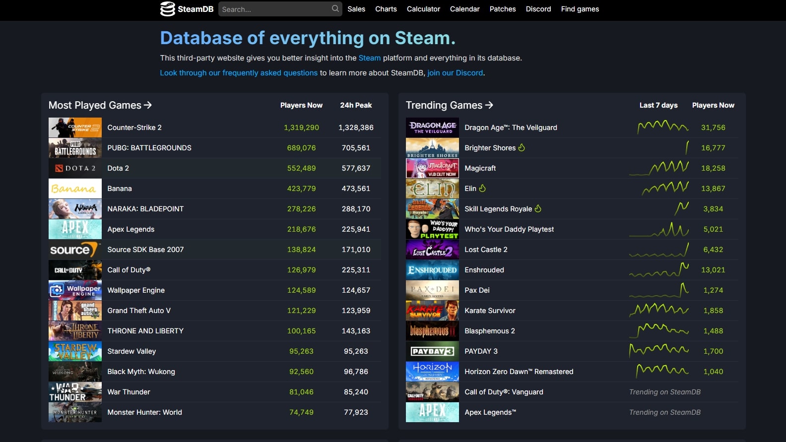 Steam db 3 2