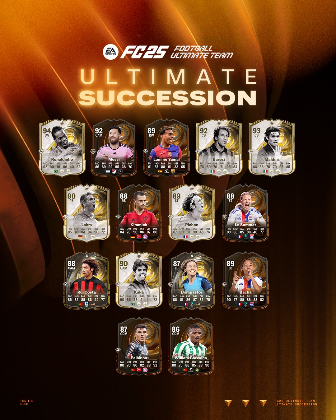 Ea sports fc 25 ultimate succession 2 1