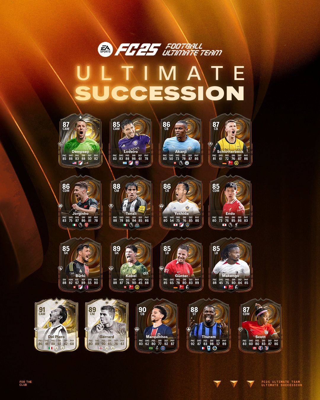 Ea sports fc 25 ultimate succession 3 2