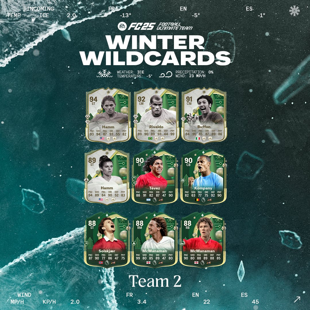 Ea sports fc 25 winter wildcards team 2 2 1