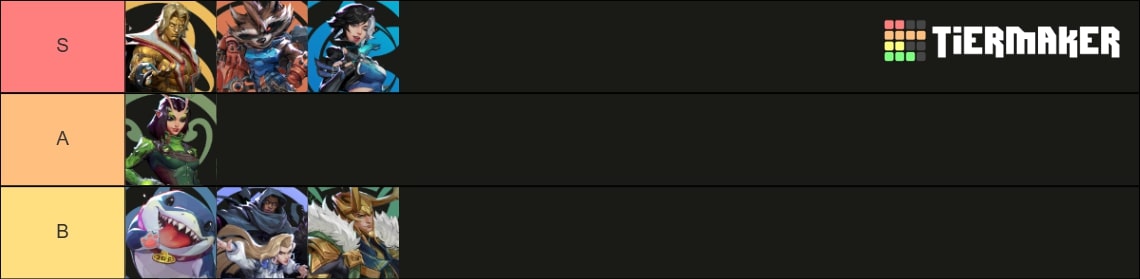 Tier list marvel rivals strateges 4