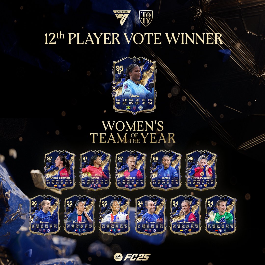 Douzieme femme toty ea sports fc 25 1