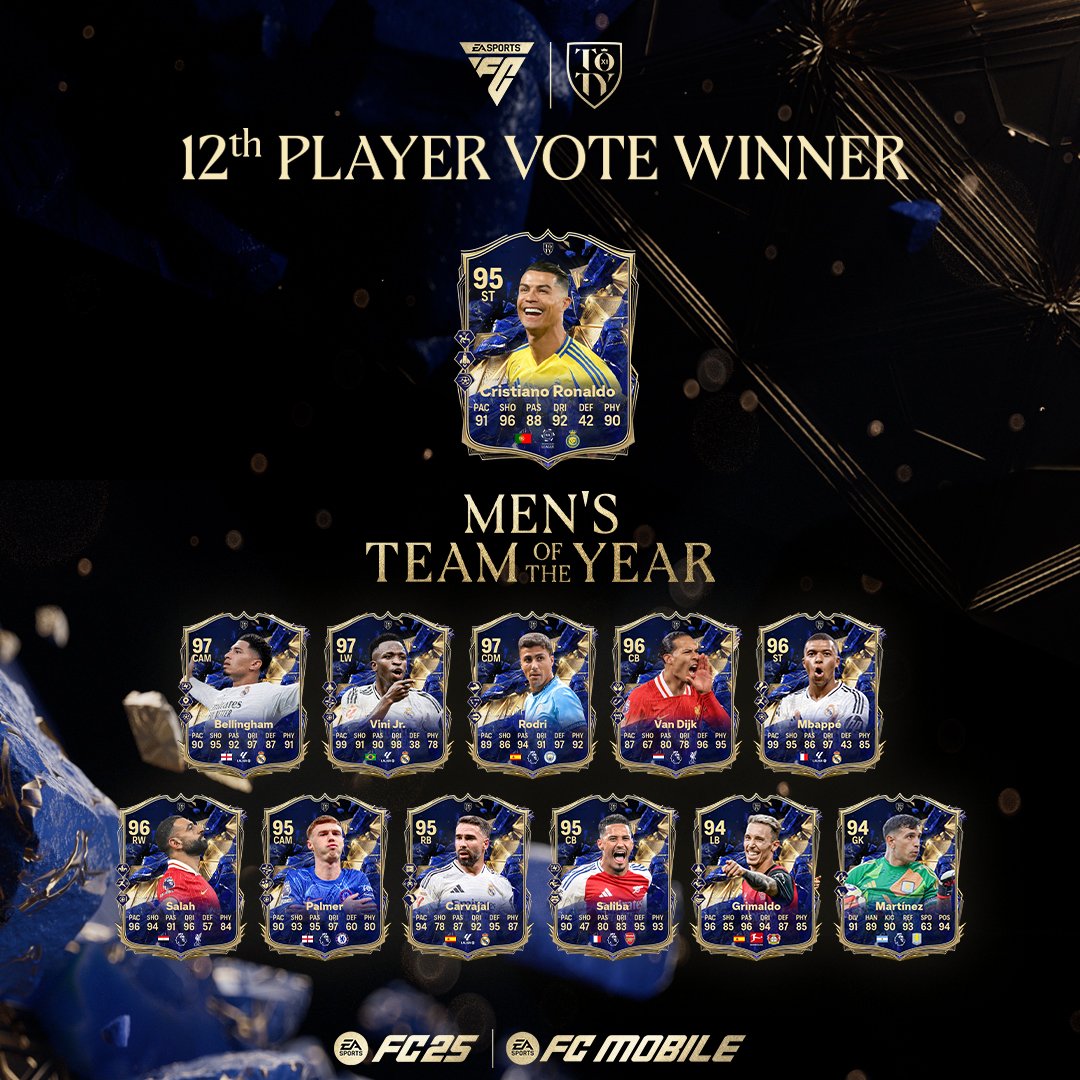 Douzieme homme toty ea sports fc 25 2