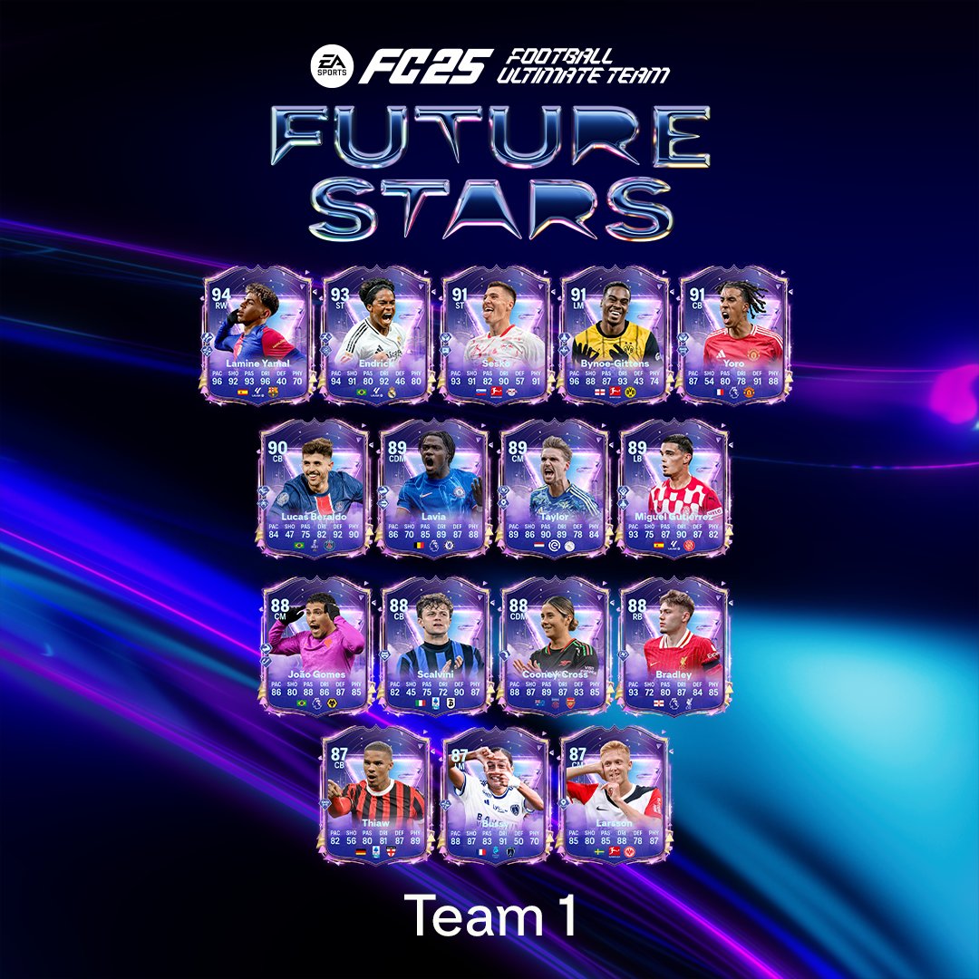 Ea sports fc 25 future stars equipe 1 1