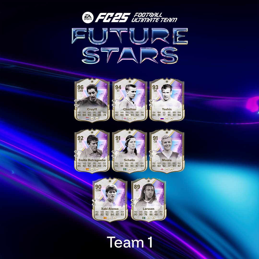 Ea sports fc 25 future stars equipe 1icones 2