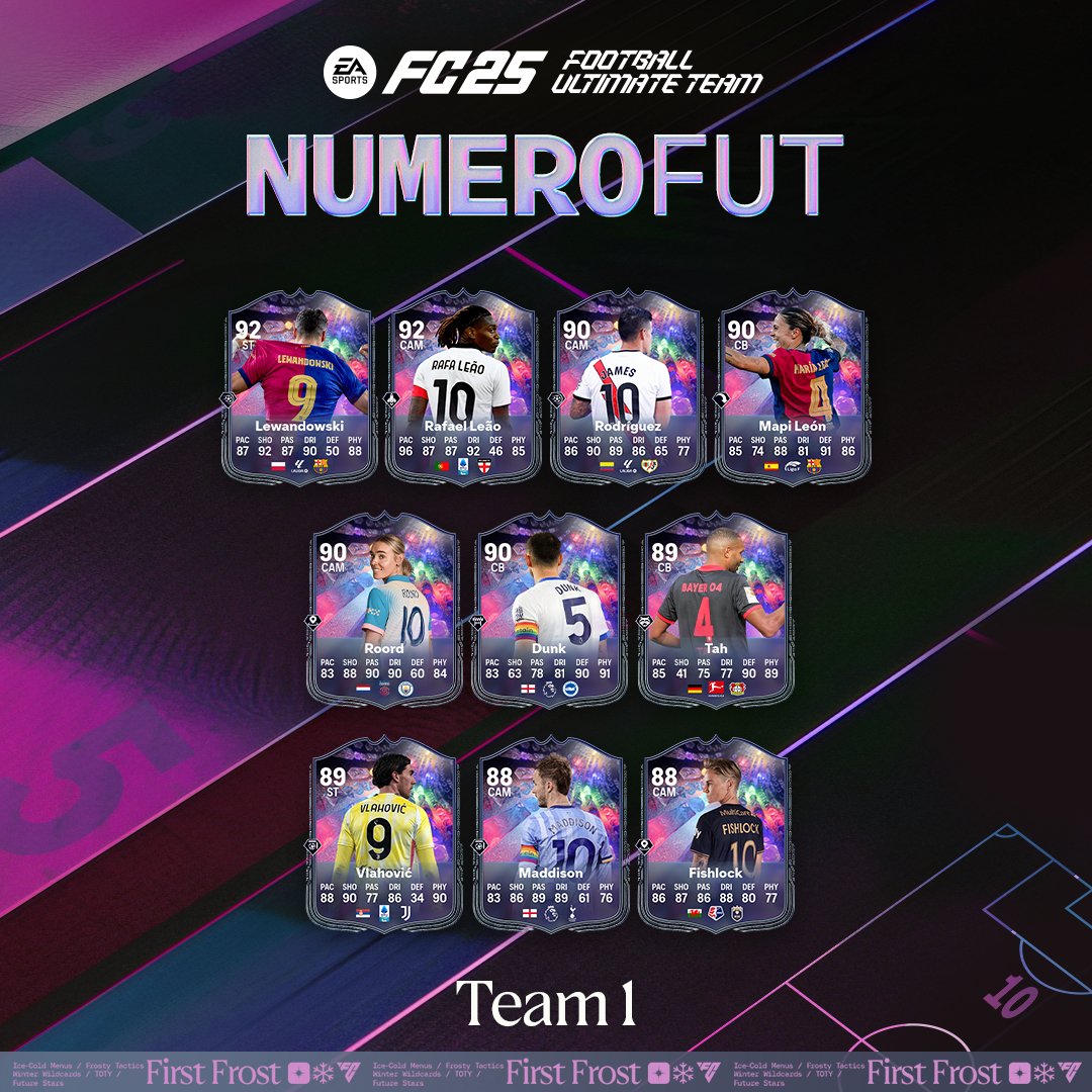 Première partie effectif première équipe numerofut ea sports fc 25