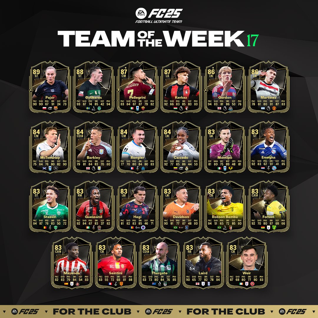 Effectif totw 17 ea sports fc 25