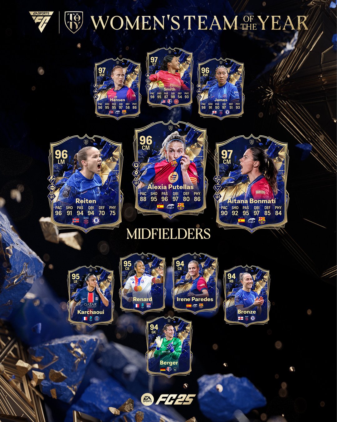 Ea sports fc 25 toty milieux femmes 1