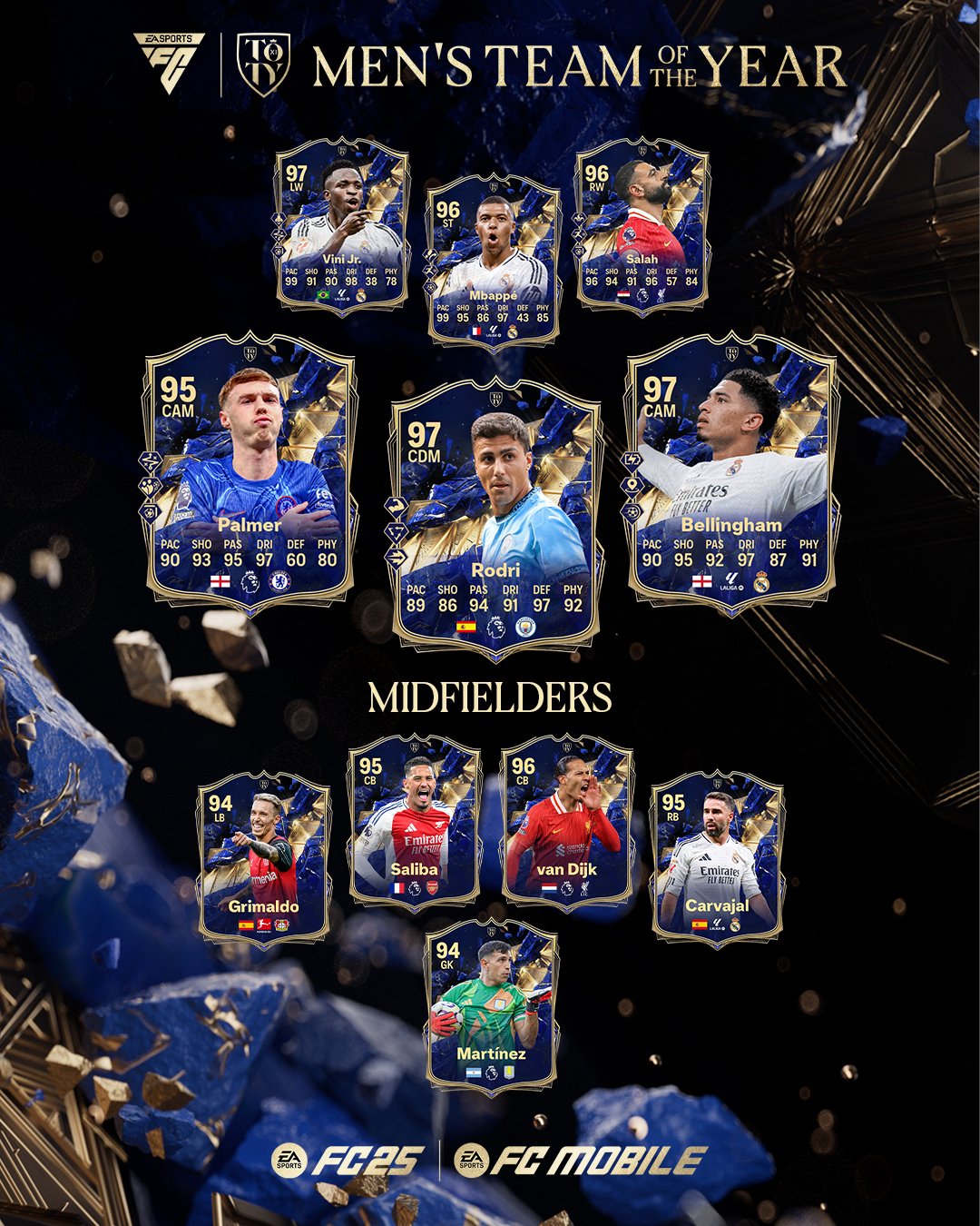 Ea sports fc 25 toty milieux hommes 2