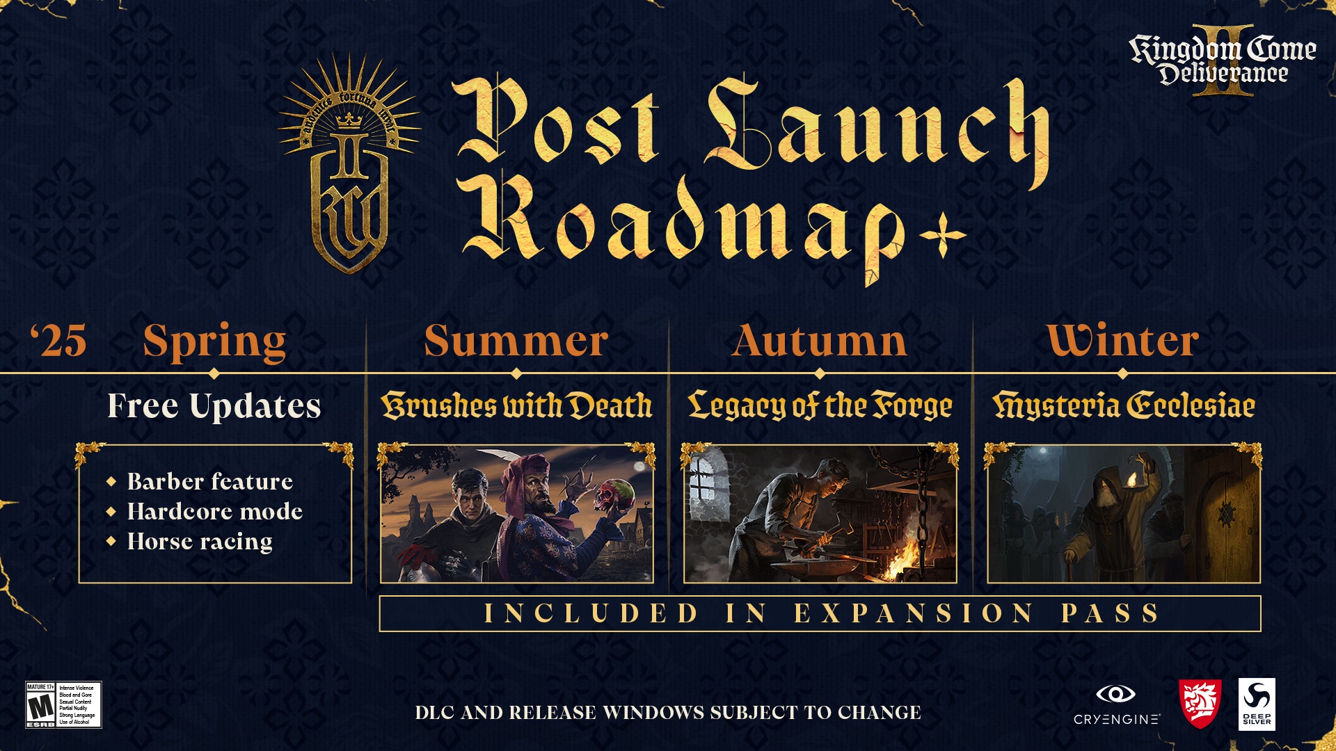 Kingdom come deliverance ii roadmap 1