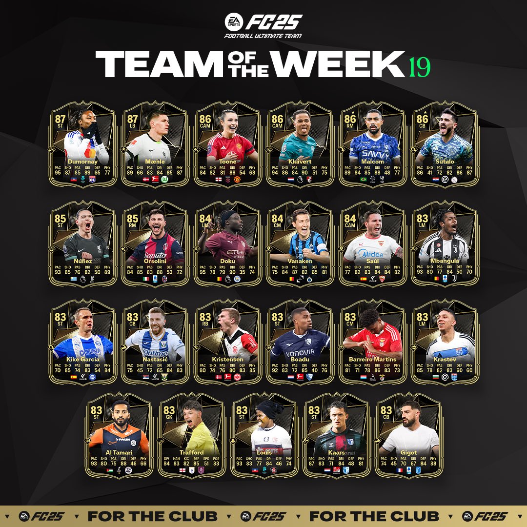 Effectif totw 19 ea sports fc 25