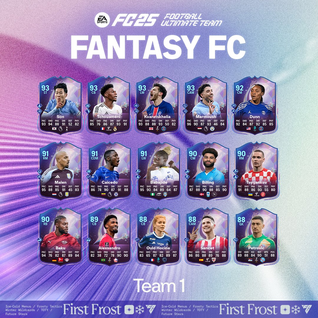 Ea sports fc 25 fantasy fc 1 1