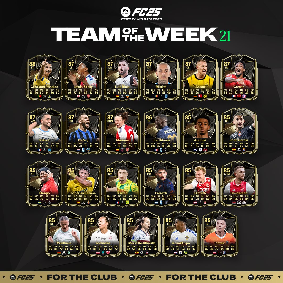 Effectif totw 21 ea sports fc 25