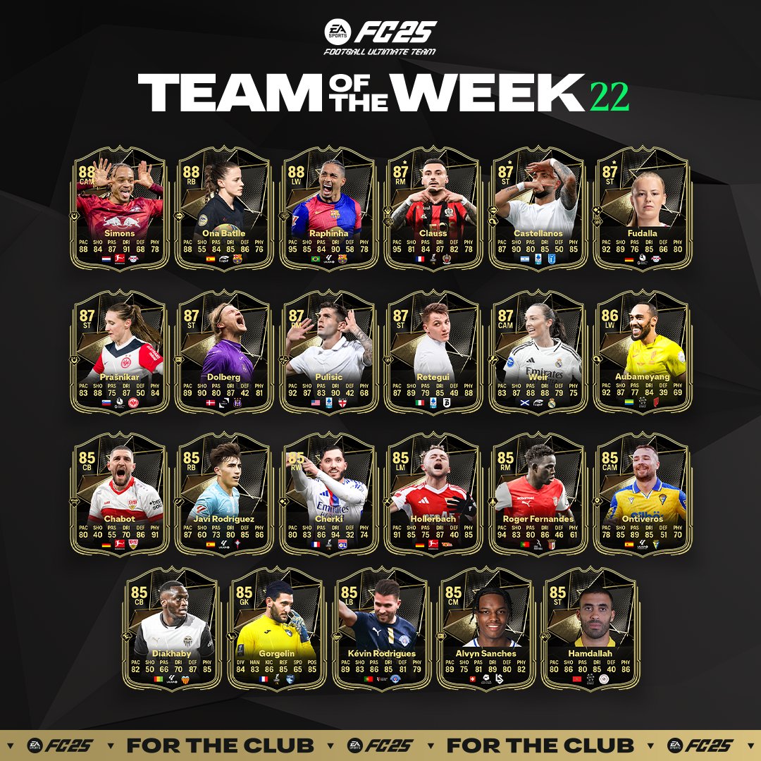 Effectif totw 22 ea sports fc 25