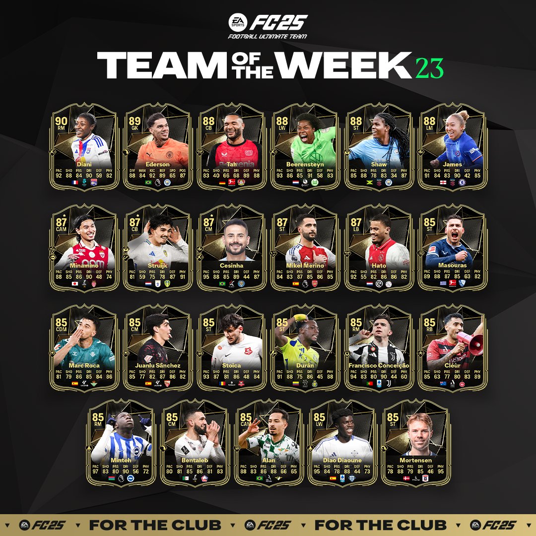 Effectif totw 23 ea sports fc 25