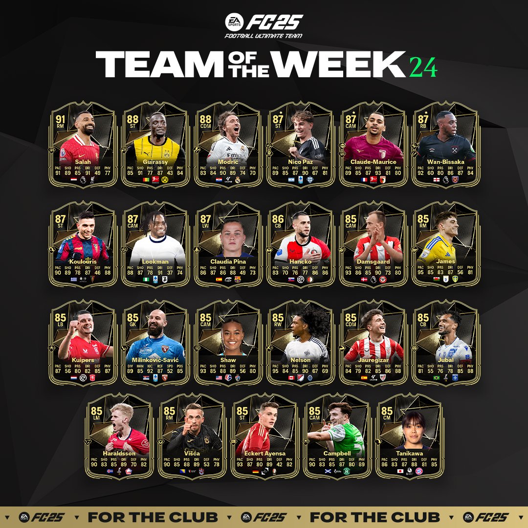 Effectif totw 24 ea sports fc 25