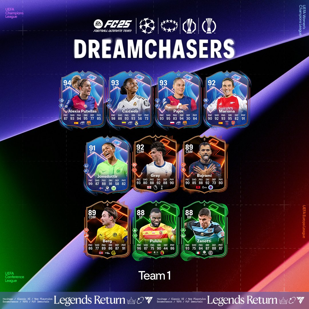 Ea sports fc 25 dreamchasers equipe 1 2 2