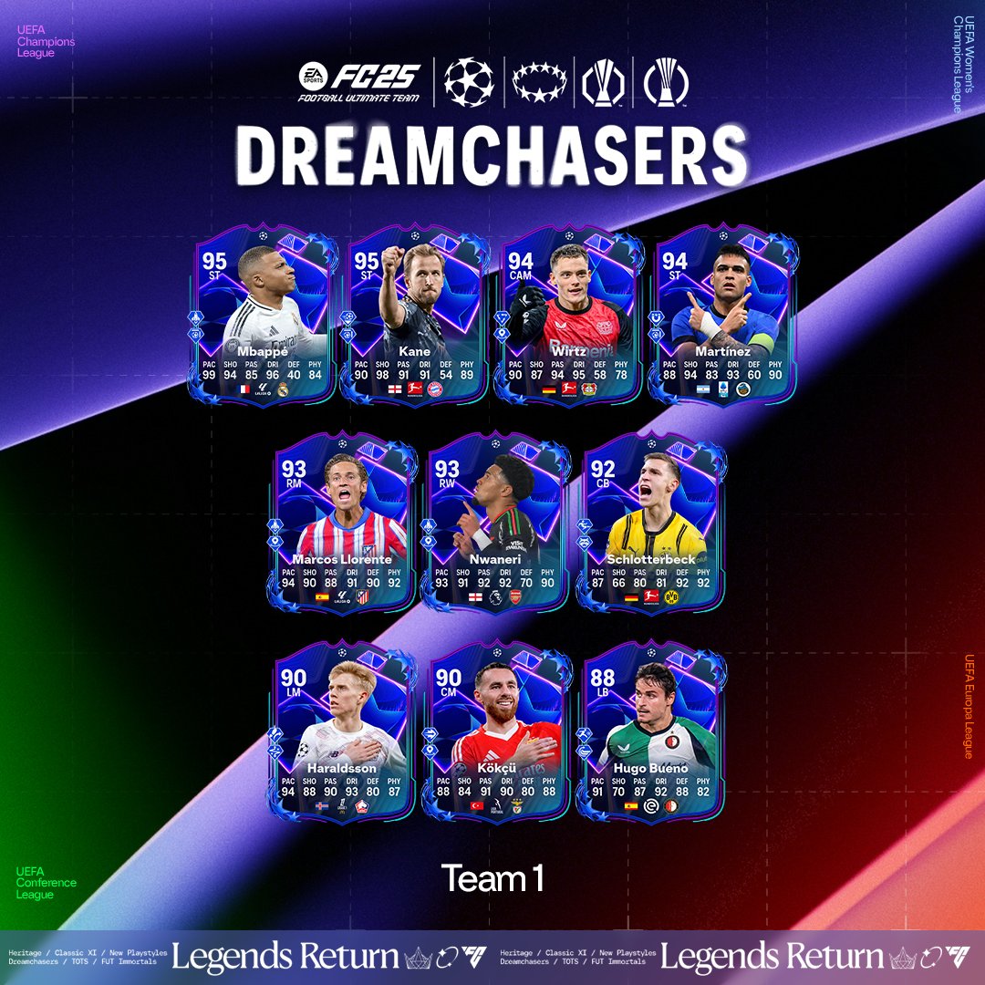 Ea sports fc 25 dreamchasers equipe 1 1