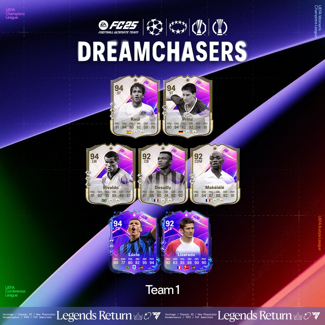 Ea sports fc 25 dreamchasers equipe heros icones 3