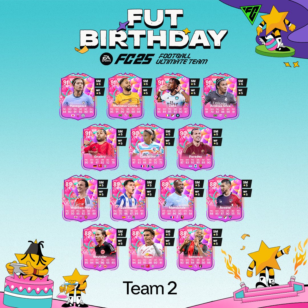 Ea sports fc 25 fut birthday equipe 2 2 2