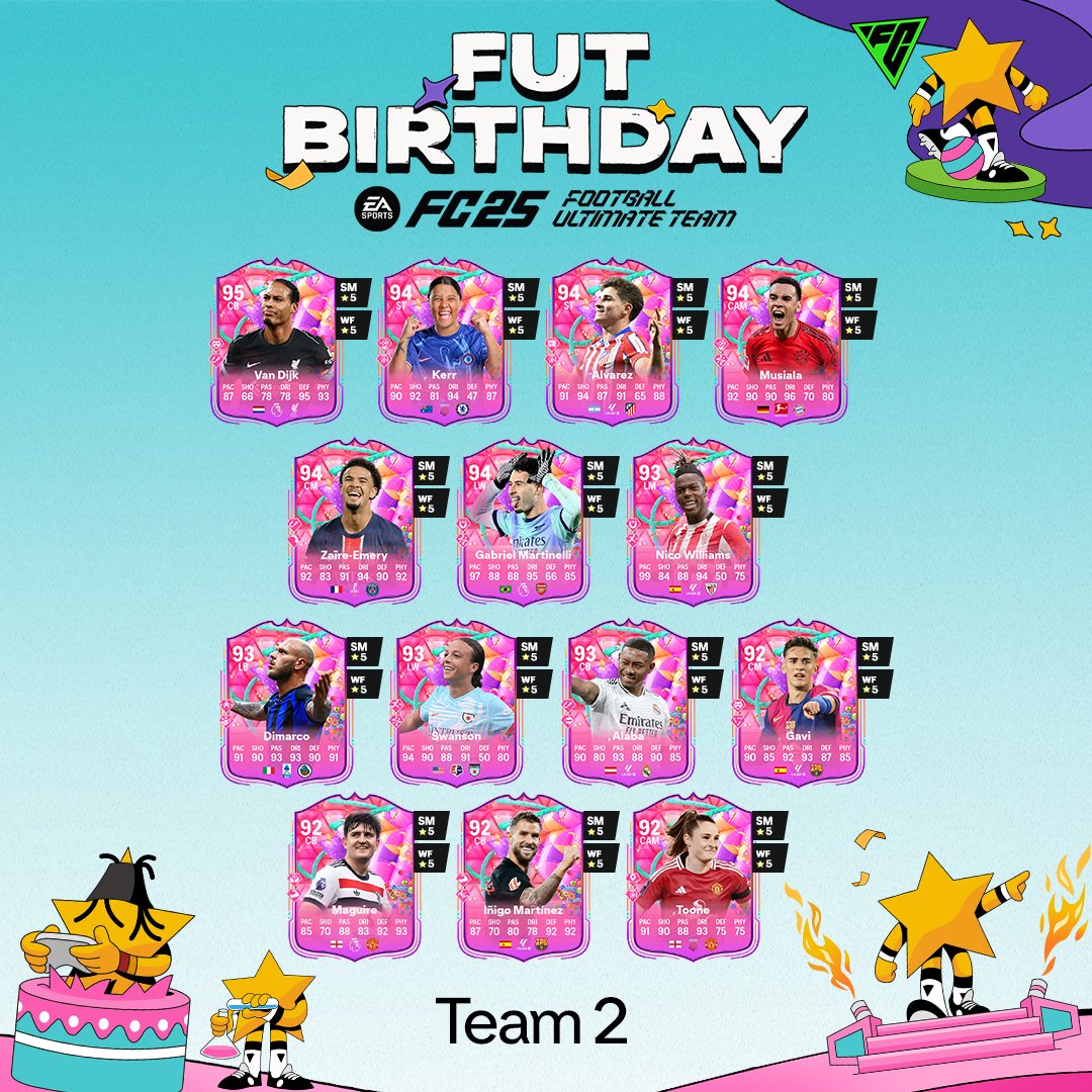 Ea sports fc 25 fut birthday equipe 2 1