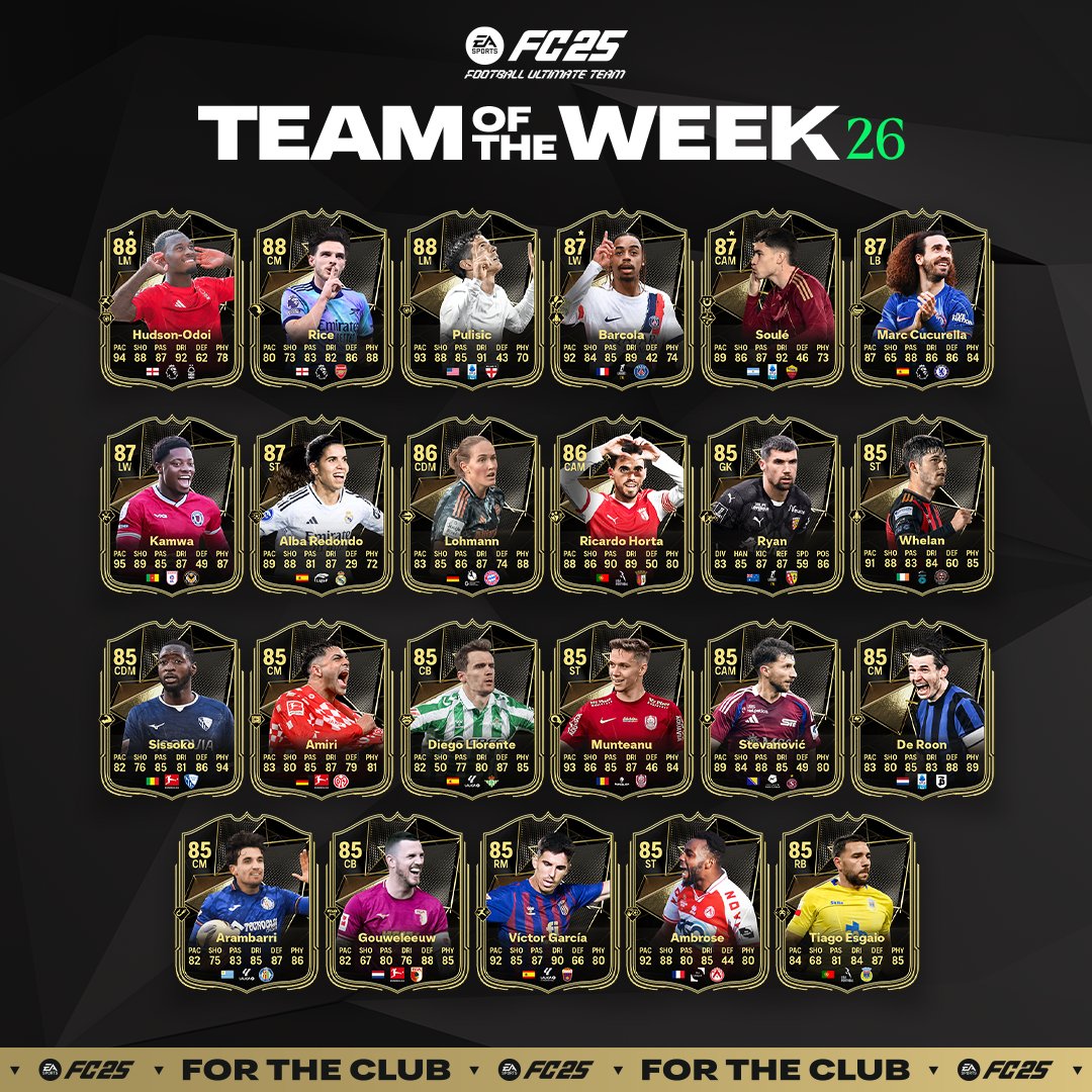 Effectif totw 26 ea sports fc 25