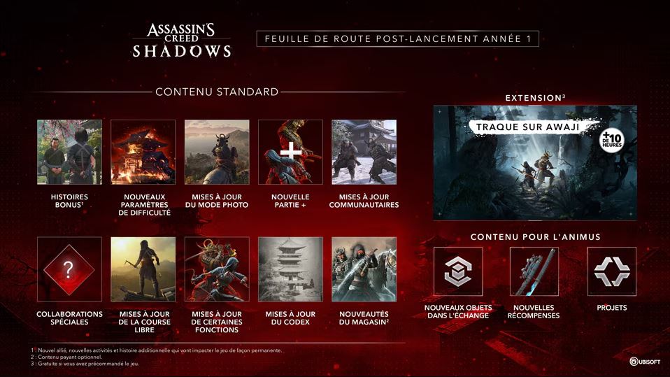 Ubisoft assassins creed shadow road map annee 1 01 1