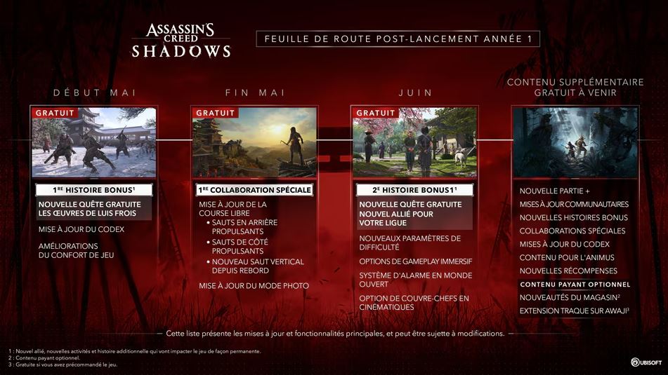 Ubisoft assassins creed shadow road map annee 1 02 2