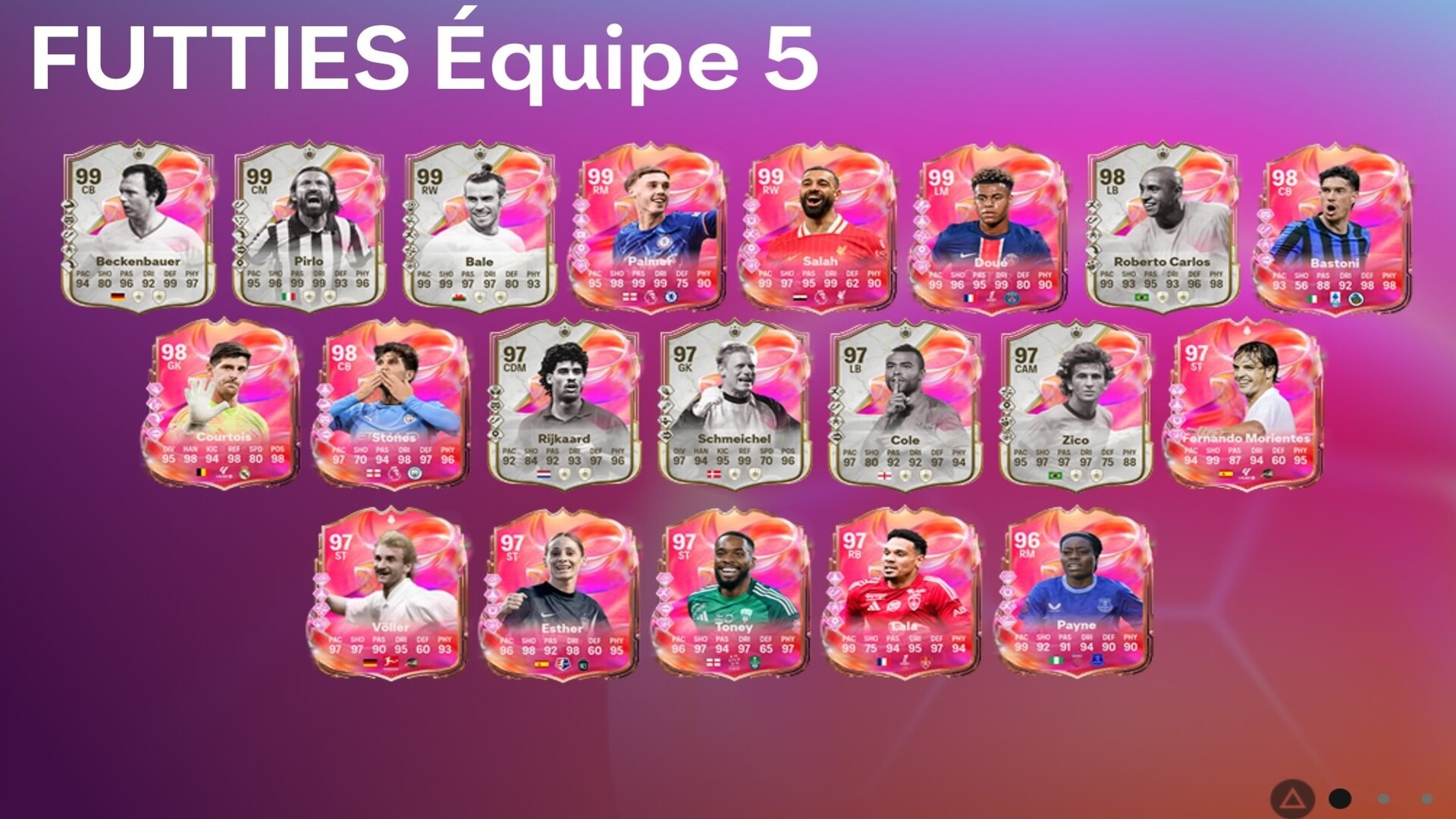 Effectif cinquième équipe futties ea sports fc 25