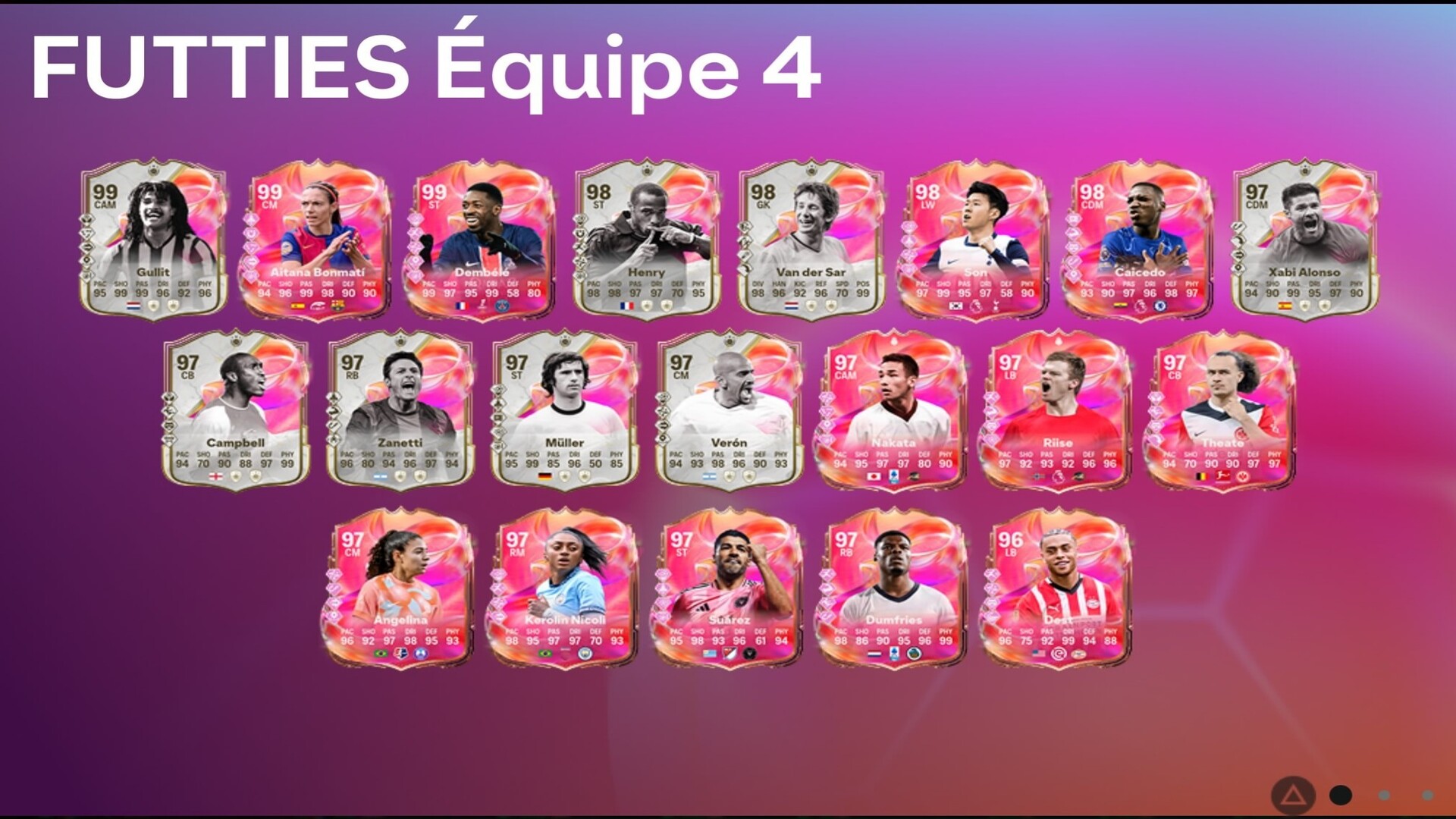 Effectif équipe 4 futties ea sports fc 25