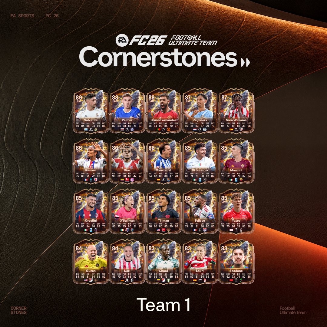 Effectif première équipe cornerstones ea sports fc 26
