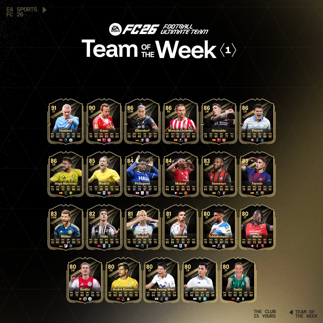 Effectif première totw ea sports fc 26