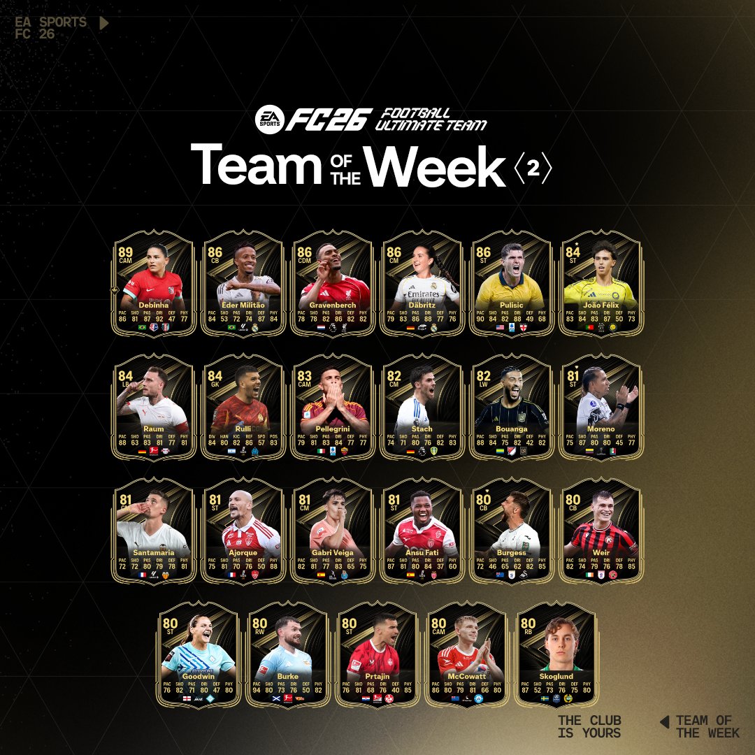 Effectif totw 2 ea sports fc 26