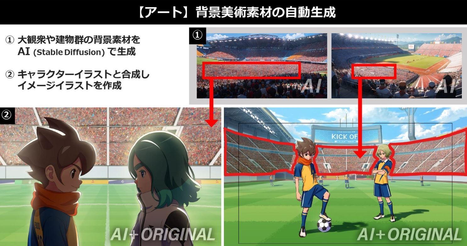 Inazuma eleven 1