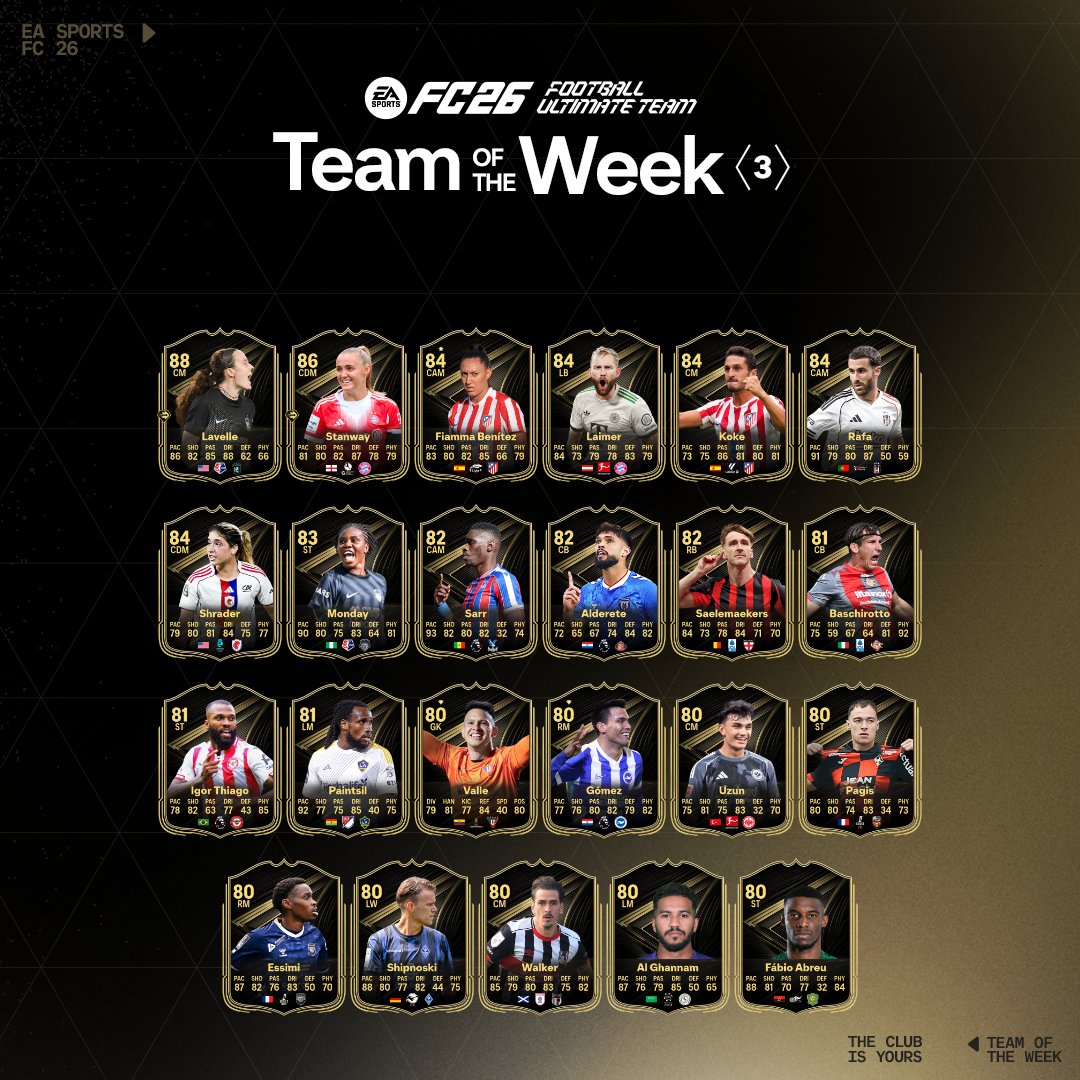 Effectif totw 3 ea sports fc 26