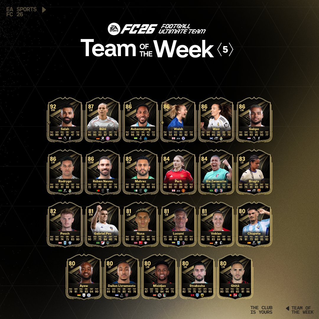 Effectif totw 5 ea sports fc 26