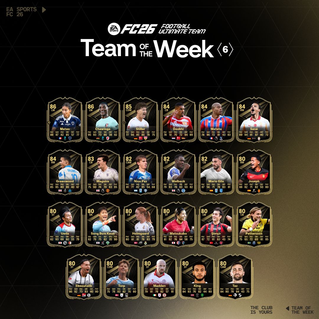 Effectif totw 6 ea sports fc 26
