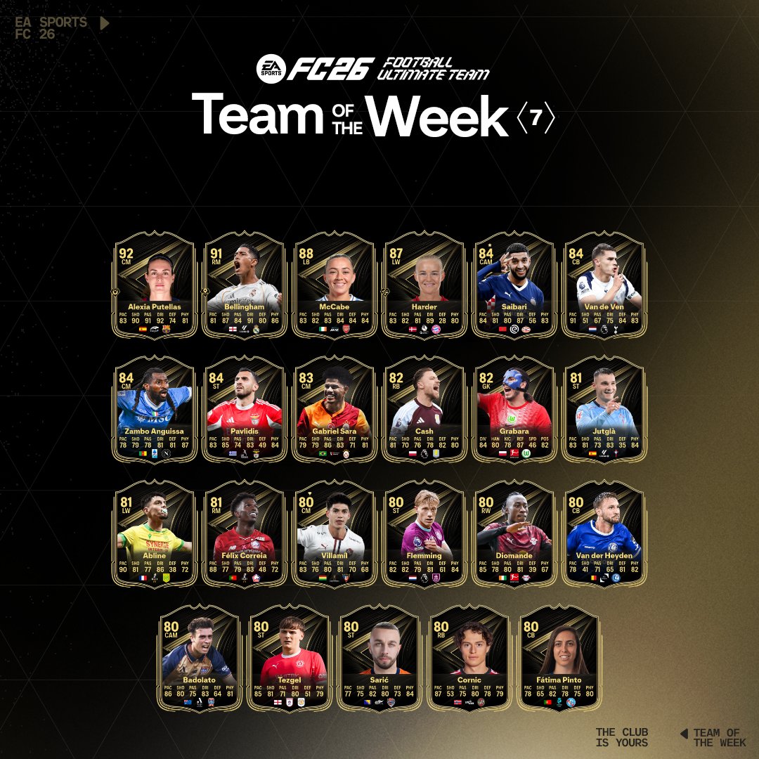 Ea sports fc 26 totw 7 1 Effectif totw 7 ea sports fc 26