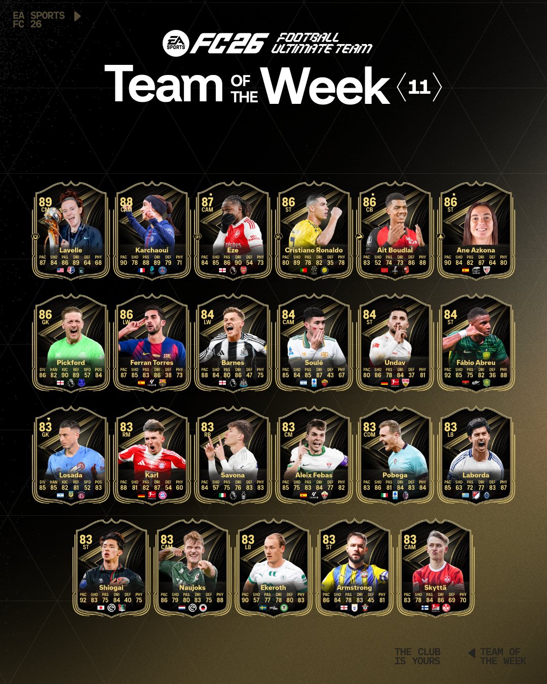 Effectic totw 11 ea sports fc 26