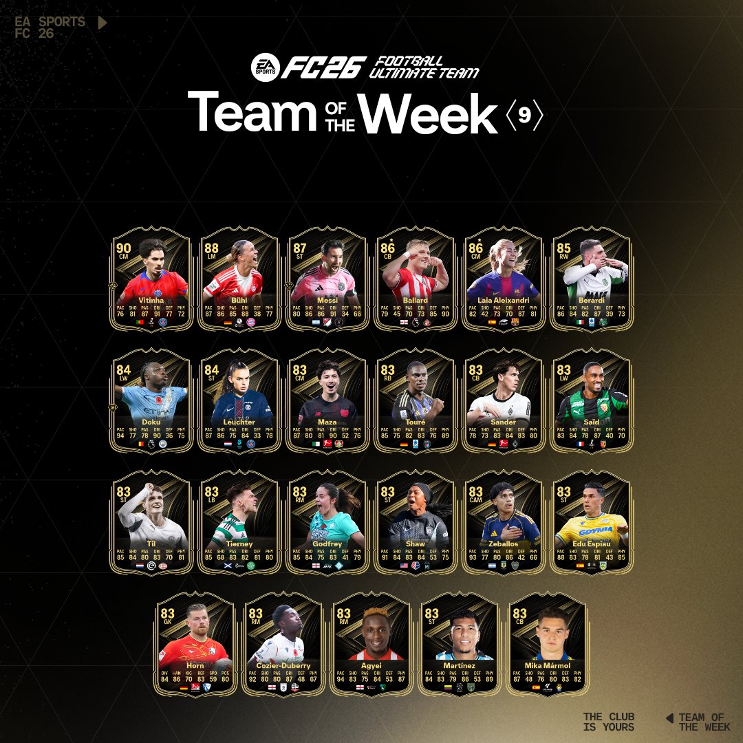 Effectif totw 9 ea sports fc 26