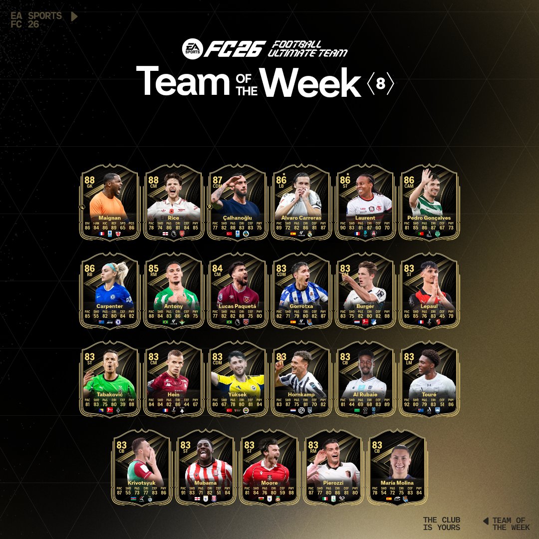 Totw 8 ea sports fc 26 1 Effectif totw 8 ea sports fc 26